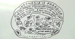 Menjaga Keseimbangan antara Lingkungan dan Kesejahteraan