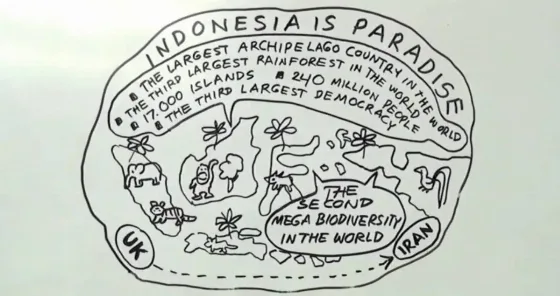 Menjaga Keseimbangan antara Lingkungan dan Kesejahteraan