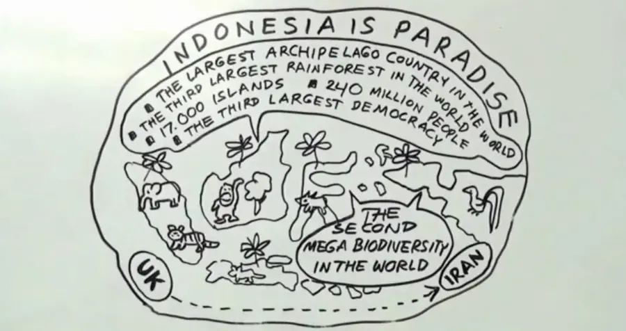 Menjaga Keseimbangan antara Lingkungan dan Kesejahteraan